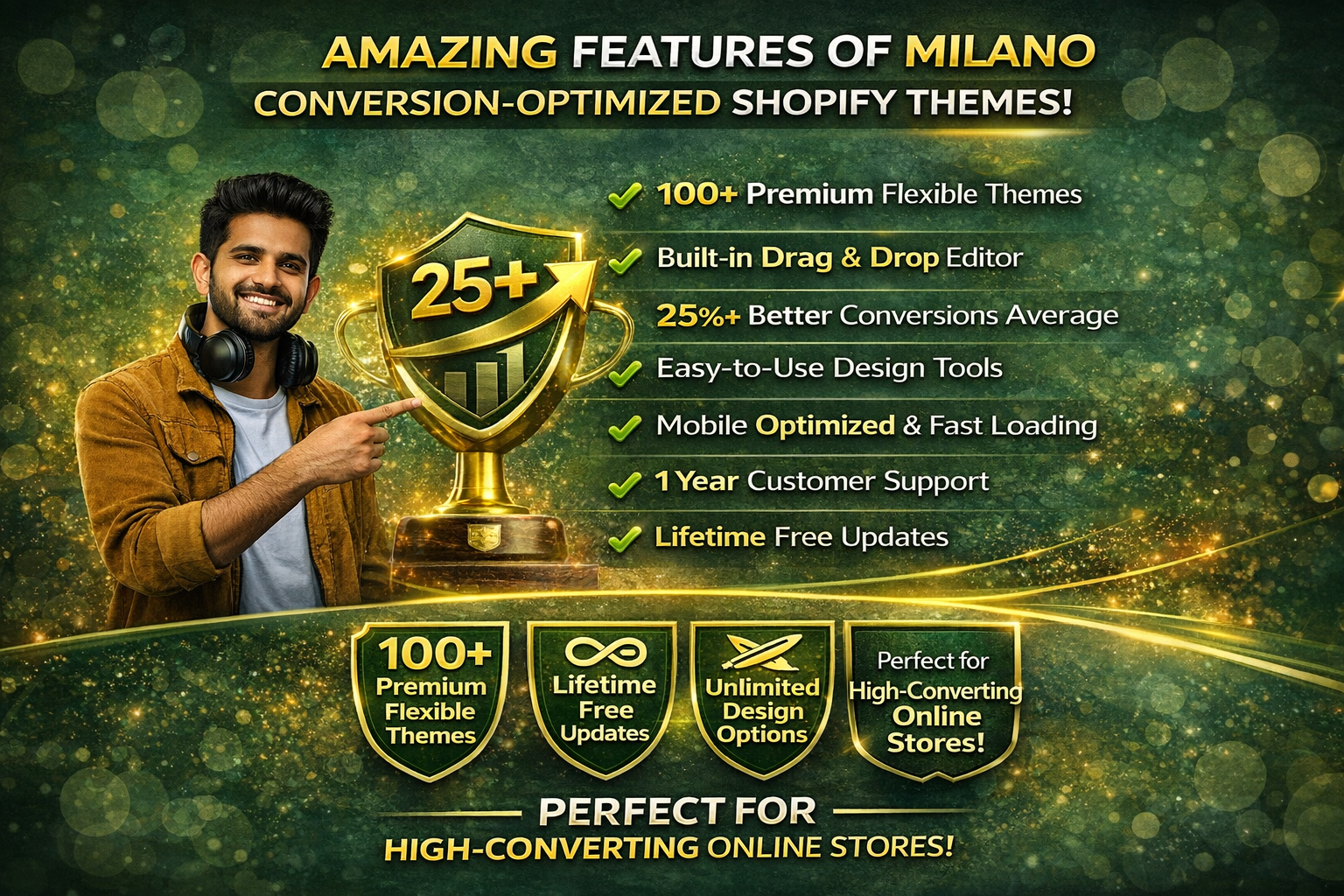 100+ Milano Shopify Themes Bundle – Premium Beauty & eCommerce Store Designs | Full License | Only ₹399
