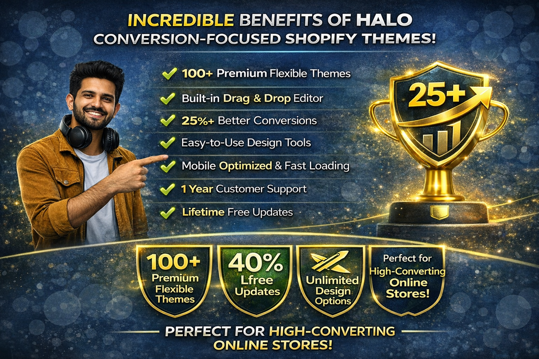 100+ Halo Shopify Themes Bundle – Premium High-Converting Store Designs (Full License Included) | Only ₹399